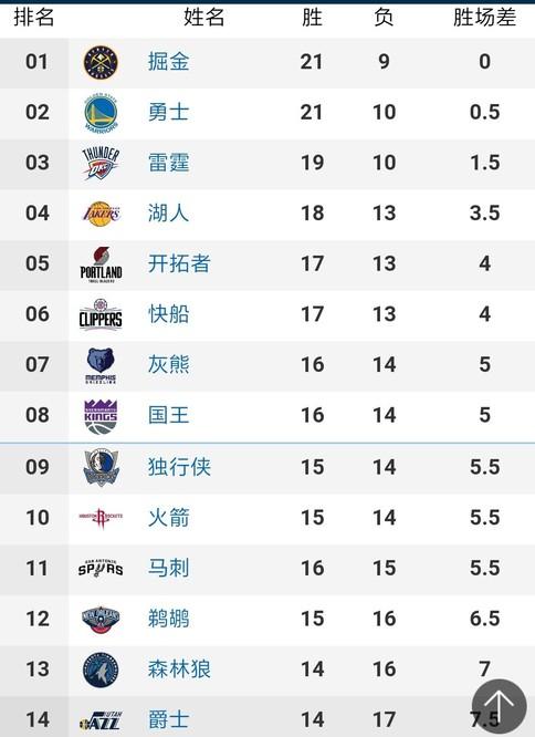的默契与执